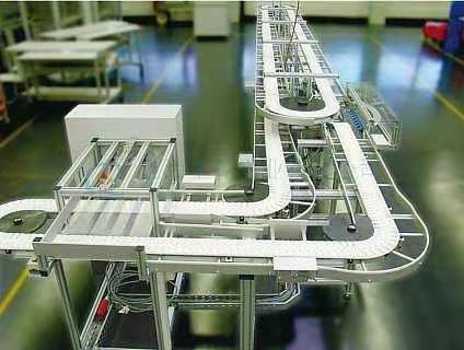 什么是柔性輸送系統(tǒng)？