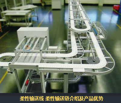 皮帶輸送機中的張緊裝置有什么作用？