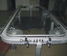 柔性鏈輸送線(xiàn)在汽車(chē)行業(yè)零部件輸送和裝配中的應(yīng)用場(chǎng)景是什么？