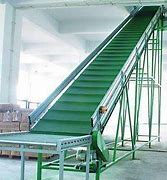 柔性輸送帶市場競爭格局是怎樣的？