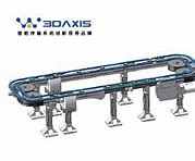 柔性鏈輸送線中鏈板循環(huán)運(yùn)動(dòng)的動(dòng)力源是如何工作的？