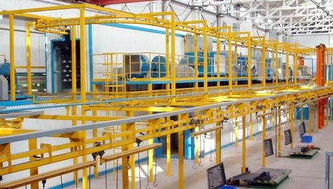 環(huán)境兼容性對懸掛式柔性輸送線的運行有哪些影響?